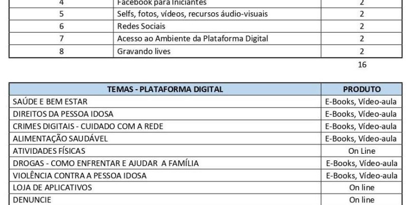 Ementa do Curso